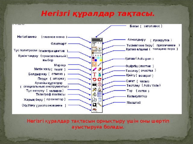 Негізгі құралдар тақтасы. Негізгі құралдар тақтасын орнықтыру үшін оны шертіп ауыстыруға болады.