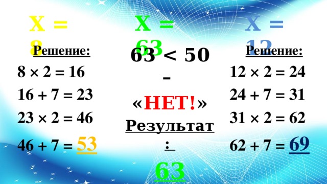 Х = 12 Х = 63 Х = 8 Решение: Решение: 12 × 2 = 24 8 × 2 = 16 16 + 7 = 23 24 + 7 = 31 23 × 2 = 46 31 × 2 = 62 46 + 7 = 53 62 + 7 = 69 63  « НЕТ! » Результат: 63
