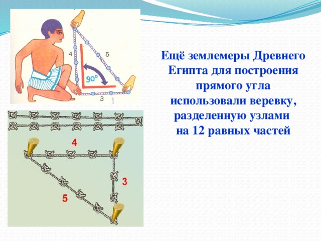 Ещё землемеры Древнего Египта для построения прямого угла использовали веревку, разделенную узлами на 12 равных частей