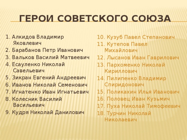 Герои Советского Союза 1. Алкидов Владимир Яковлевич 10. Кузуб Павел Степанович 11. Кутепов Павел Михайлович 2. Барабанов Петр Иванович 12. Лысанов Иван Гаврилович 3. Вальков Василий Матвеевич 13. Пархоменко Николай Кириллович 4. Есауленко Николай Савельевич 5. Зикран Евгений Андреевич 14. Пилипенко Владимир Спиридонович 6. Иванов Николай Семенович 15. Поликахин Илья Иванович 7. Игнатенко Иван Игнатьевич 16. Половец Иван Кузьмич 8. Колесник Василий Васильевич 17. Пуха Николай Тимофеевич 9. Кудря Николай Данилович 18. Турчин Николай Николаевич