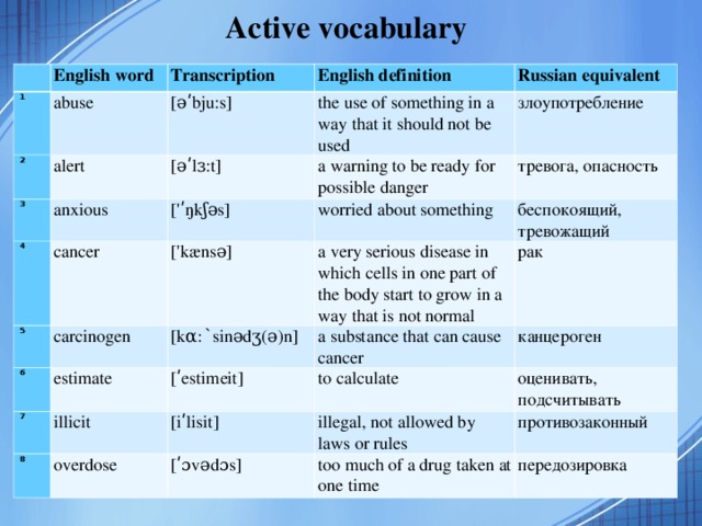 Active vocabulary   English word   1   2 Transcription abuse alert [ǝʹbju:s] English definition   3 the use of something in a way that it should not be used   4 anxious Russian equivalent [ǝʹlɜ:t] ['ʹŋkʃǝs] злоупотребление cancer a warning to be ready for possible danger   5 ['kænsǝ] worried about something тревога, опасность carcinogen   6 беспокоящий, тревожащий a very serious disease in which cells in one part of the body start to grow in a way that is not normal [k α:` sinǝdʒ(ǝ)n] estimate   7 рак illicit a substance that can cause cancer [ʹestimeit]   8 overdose to calculate [iʹlisit] канцероген illegal, not allowed by laws or rules оценивать, подсчитывать [ʹɔvǝdɔs] противозаконный too much of a drug taken at one time передозировка