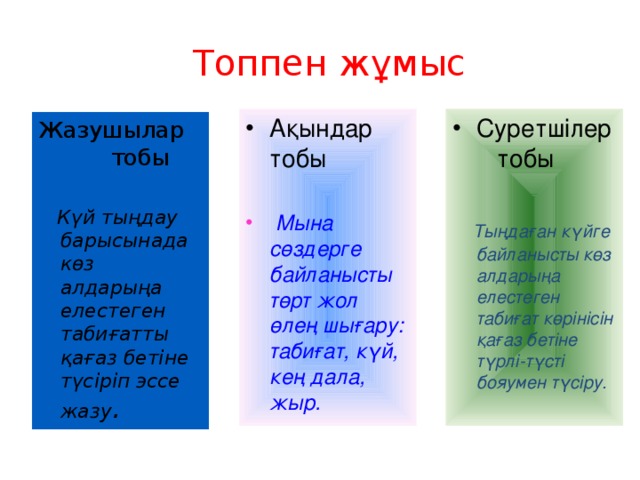 Топпен жұмыс Ақындар тобы Суретшілер тобы    Мына сөздерге байланысты төрт жол өлең шығару: табиғат, күй, кең дала, жыр.    Тыңдаған күйге байланысты көз алдарыңа елестеген табиғат көрінісін қағаз бетіне түрлі-түсті бояумен түсіру.  Жазушылар тобы   Күй тыңдау барысынада көз алдарыңа елестеген табиғатты қағаз бетіне түсіріп эссе жазу .