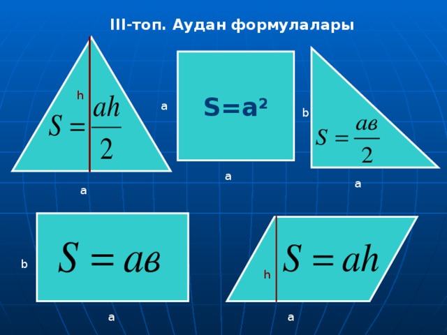 ІІ I- топ. Аудан формулалары S=a 2 h a b a a a b h a a