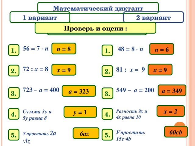 Математический диктант 1 вариант 2  вариант Проверь  и оцени : Решите уравнение. 5 6 = 7   n n = 8 4 8 = 8    n n = 6 1. 1. 72 : x = 8 81 : x = 9 x = 9 x = 9 2 . 2 . 723 –  a = 400 549 –  a = 200 a = 349 a = 323 3 . 3 . х = 2 y = 1 Сумма 3у и 5у равна 8 Разность 9х и 4х равна 10 4 . 4 . 60cb Упростить 15с∙4 b Упростить 2а ∙3 z 6az 5 . 5 .