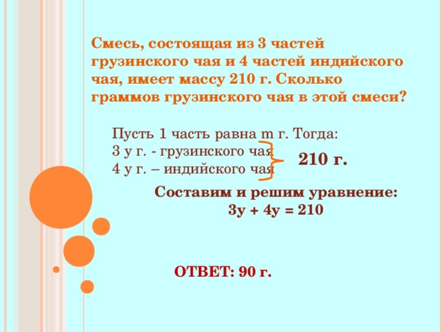 Смесь, состоящая из 3 частей грузинского чая и 4 частей индийского чая, имеет массу 210 г. Сколько граммов грузинского чая в этой смеси? Пусть 1 часть равна m г. Тогда: 3 у  г. - грузинского чая 4 у г. – индийского чая 210 г. Составим и решим уравнение: 3у + 4у = 210 Составим и решим уравнение: 3у + 4у = 210 ОТВЕТ: 90 г.