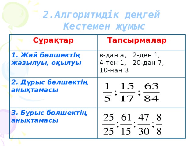 2.Алгоритмдік деңгей Кестемен жұмыс Сұрақтар  Тапсырмалар 1. Жай бөлшектің жазылуы, оқылуы в-дан а, 2-ден 1, 4-тен 1, 20-дан 7, 10-нан 3 2. Дұрыс бөлшектің анықтамасы 3. Бұрыс бөлшектің анықтамасы