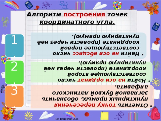 Найти на оси абсцисс число соответствующее первой координате (провести через неё пунктирную прямую). Найти на оси абсцисс число соответствующее первой координате (провести через неё пунктирную прямую). Найти на оси ординат число соответствующее второй координате (провести через неё пунктирную прямую). Найти на оси ординат число соответствующее второй координате (провести через неё пунктирную прямую). Отметить точку пересечения пунктирных прямых, обозначить заглавной буквой латинского алфавита. Отметить точку пересечения пунктирных прямых, обозначить заглавной буквой латинского алфавита. Алгоритм построения точек координатного угла.