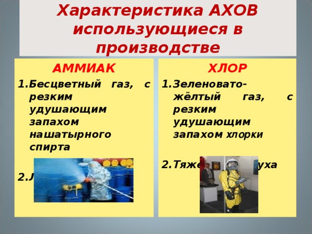 Характеристика АХОВ использующиеся в производстве АММИАК ХЛОР 1.Бесцветный газ, с резким удушающим запахом нашатырного спирта  2.Легче воздуха  1.Зеленовато-жёлтый газ, с резким удушающим запахом хлорки  2.Тяжелее воздуха