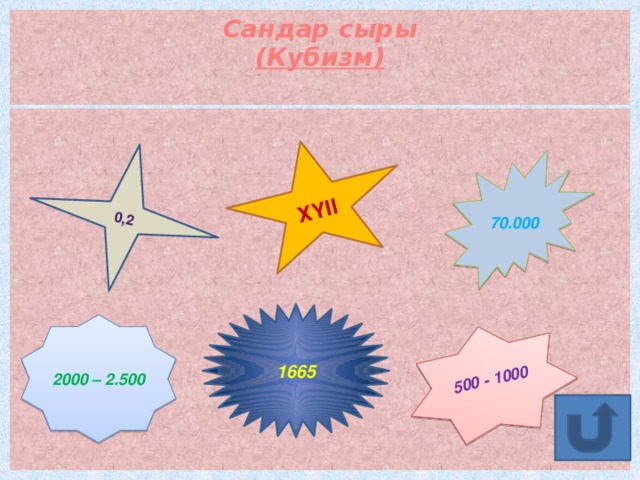 ХҮІІ 500 - 1000 0,2 Сандар сыры  (Кубизм)   70.000 1665 2000 – 2.500