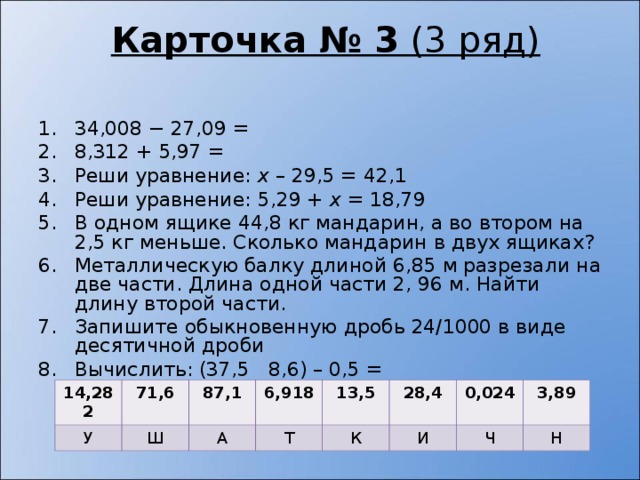 Карточка № 3 (3 ряд)   34,008 − 27,09 = 8,312 + 5,97 = Реши уравнение: х – 29,5 = 42,1 Реши уравнение: 5,29 + х = 18,79 В одном ящике 44,8 кг мандарин, а во втором на 2,5 кг меньше. Сколько мандарин в двух ящиках? Металлическую балку длиной 6,85 м разрезали на две части. Длина одной части 2, 96 м. Найти длину второй части. Запишите обыкновенную дробь 24/1000 в виде десятичной дроби Вычислить: (37,5 8,6) – 0,5 =   14,282 71,6 У 87,1 Ш 6,918 А 13,5 Т 28,4 К 0,024 И 3,89 Ч Н