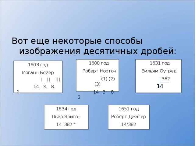 1608 год  Роберт Нортон    (1) (2) (3)  14 3 8 2  1631 год  Вильям Оутред  382  14 1603 год Иоганн Бейер   │ ││ │││  14. 3. 8. 2 1634 год Пьер Эригон 14 382’’’ 1651 год Роберт Джагер 14/382