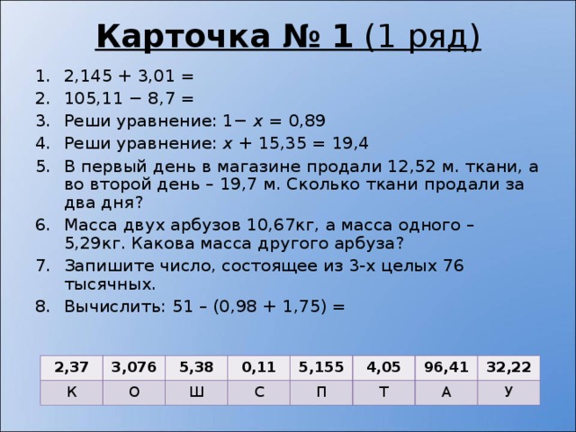 Карточка № 1 (1 ряд)   2,145 + 3,01 = 105,11 − 8,7 = Реши уравнение: 1− х = 0,89 Реши уравнение: х + 15,35 = 19,4 В первый день в магазине продали 12,52 м. ткани, а во второй день – 19,7 м. Сколько ткани продали за два дня? Масса двух арбузов 10,67кг, а масса одного – 5,29кг. Какова масса другого арбуза? Запишите число, состоящее из 3-х целых 76 тысячных. Вычислить: 51 – (0,98 + 1,75) =   2,37 3,076 К 5,38 О 0,11 Ш 5,155 С 4,05 П 96,41 Т 32,22 А У