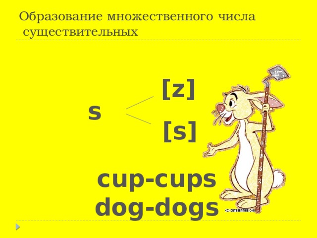 Образование множественного числа существительных [z] s [s] cup-cups dog-dogs