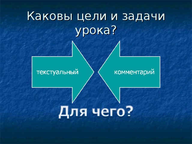 Каковы цели и задачи урока?