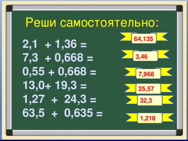 Реши самостоятельно: 64,135 2,1 + 1,36 = 7,3 + 0,668 = 0,55 + 0,668 = 13,0+ 19,3 = 1,27 + 24,3 = 63,5 + 0,635 = 3,46 7,968 25,57 32,3 1,218