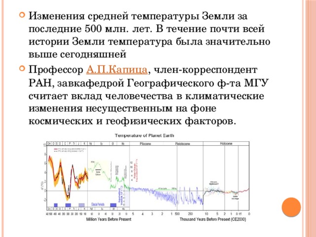 Изменения средней температуры Земли за последние 500 млн. лет. В течение почти всей истории Земли температура была значительно выше сегодняшней Профессор А.П.Капица