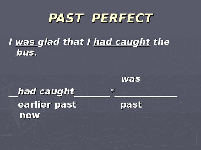 PAST PERFECT I was glad that I had caught the bus.   was __ had caught ________*______________  earlier past  past  now
