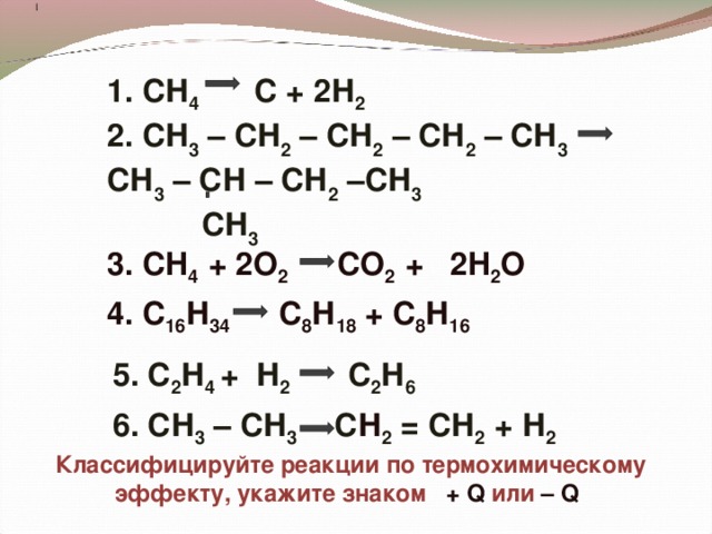 1. СН 4   С + 2Н 2 2. СН 3 – СН 2 – СН 2 – СН 2 – СН 3  СН 3 – СН – СН 2 –СН 3    СН 3 3. CH 4 + 2 O 2  CO 2 + 2 H 2 O 4. С 16 Н 34 С 8 Н 18 + С 8 Н 16 5. С 2 Н 4 + Н 2 С 2 Н 6 6. СН 3 – СН 3  С Н 2 = СН 2 + Н 2 Классифицируйте реакции по термохимическому эффекту, укажите знаком + Q или – Q