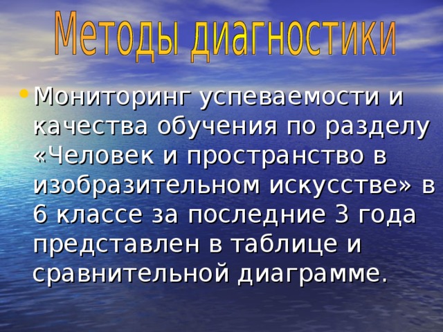 Мониторинг успеваемости и качества обучения по разделу «Человек и пространство в изобразительном искусстве» в 6 классе за последние 3 года представлен в таблице и сравнительной диаграмме.