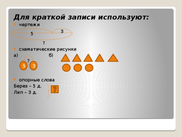 5 Для краткой записи используют: чертежи  ? схематические рисунки а) б) опорные слова Берез – 5 д. Лип – 3 д. 3 ? 5 3