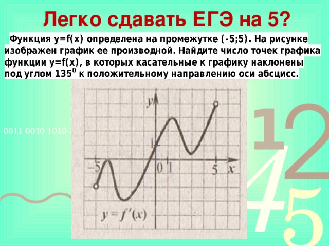 Функции егэ база