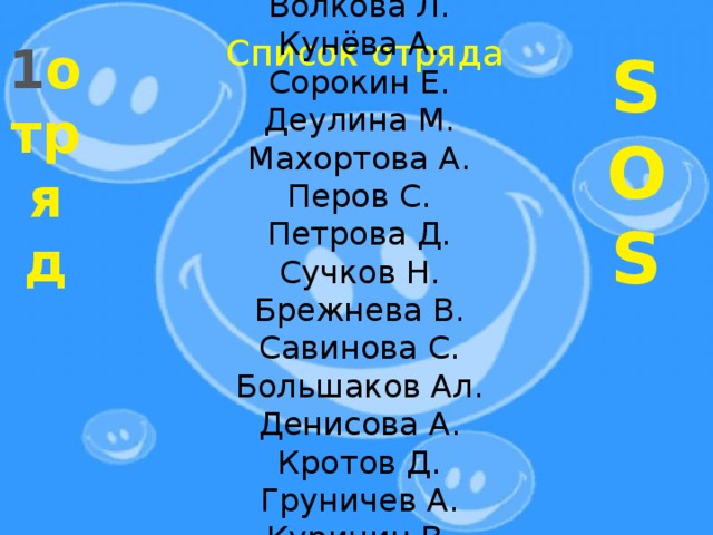 Борисова В. Волкова Л. Кунёва А. Сорокин Е. Деулина М. Махортова А. Перов С. Петрова Д. Сучков Н. Брежнева В. Савинова С. Большаков Ал. Денисова А. Кротов Д. Груничев А. Курицин В. Бунтова С. Список отряда 1 отряд SOS