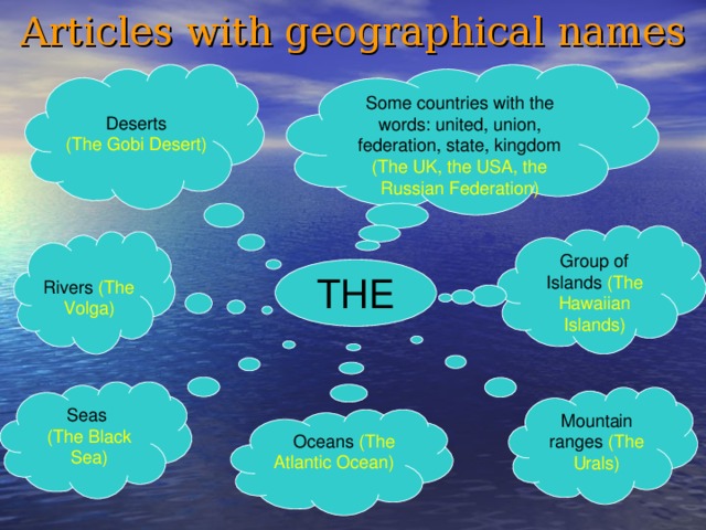 Articles with geographical names Some countries with the words: united, union, federation, state, kingdom  (The UK, the USA, the Russian Federation) Deserts (The Gobi Desert) Group of Islands  (The Hawaiian Islands) Rivers  (The Volga) THE Seas  (The Black Sea) Mountain ranges  (The Urals)  Oceans  (The Atlantic Ocean)