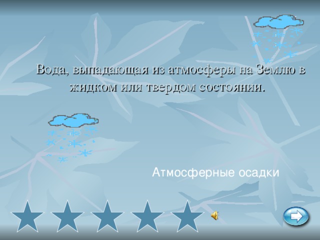 Вода, выпадающая из атмосферы на Землю в жидком или твердом состоянии. Атмосферные осадки