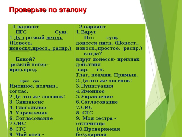 Проверьте по эталону  1 вариант  ПГС Сущ. 1. Дул резкий ветер. (Повест, невоскл,прост., распр.)   Какой?  резкий ветер-приз.пред.   Прил сущ. Именное, подчин.. соглас. 2.Да это же лосенок! 3. Синтаксис 4. Глагольное 5. Управление 6. Согласование 7.СИС 8. СГС 9. Мой отец - строитель. 10.Непроизносимая    2 вариант 1.Вдруг  Пгс сущ. донесся писк . (Повест., невоск.,простое, распр.)  когда? вдруг донесся- признак действия  нар. гл. Глаг, подчин. Примык. 2.Да это же лосенок! 3.Пунктуация 4.Именное 5.Управление 6.Согласование 7.СИС 8. СГС 9. Моя сестра – отличница 10.Проверяемая безударная