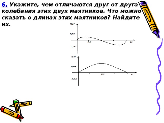 6. Укажите, чем отличаются друг от друга колебания этих двух маятников. Что можно сказать о длинах этих маятников? Найдите их.