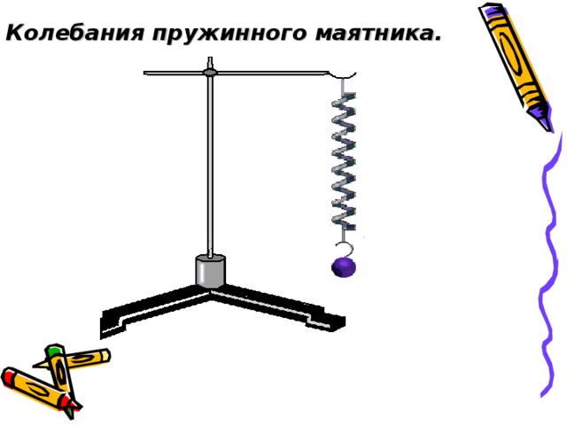 Период колебаний горизонтального пружинного маятника