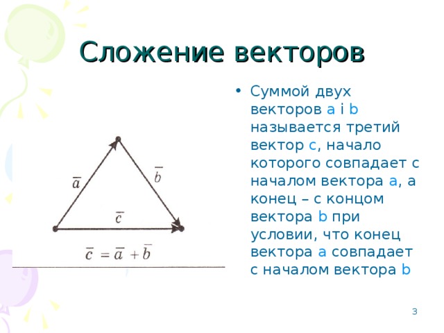 Изображение вектора начало и конец которого совпадают