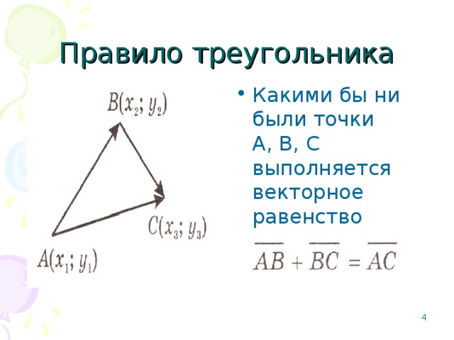 Правило  треугольника Какими бы ни были точки А, В, С выполняется векторное равенство