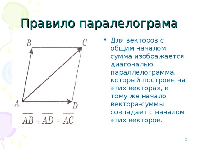 Правило паралелограма Для векторов с общим началом сумма изображается диагональю параллелограмма, который построен на этих векторах, к тому же начало вектора-суммы совпадает с началом этих векторов.