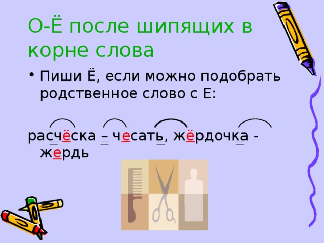 О-Ё после шипящих в корне слова Пиши Ё, если можно подобрать родственное слово с Е: расч ё ска – ч е сать, ж ё рдочка - ж е рдь