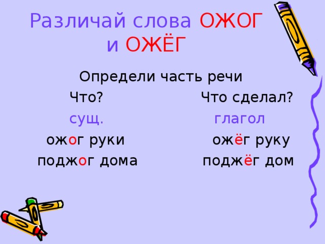 Различай слова  ОЖОГ  и  ОЖЁГ Определи часть речи  Что? Что сделал?  сущ. глагол  ож о г руки ож ё г руку  подж о г дома подж ё г дом