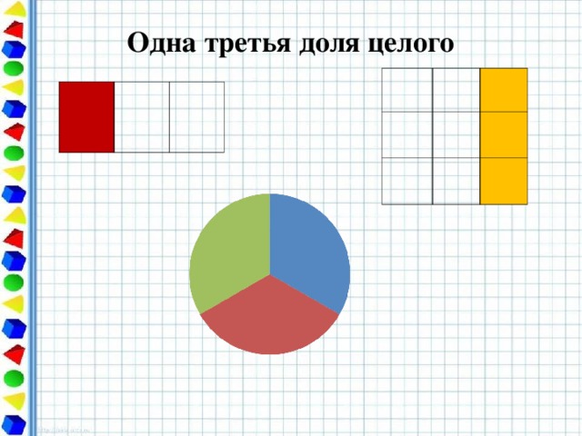 Одна третья доля целого