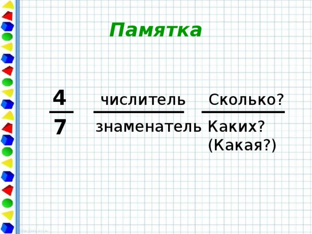 Памятка 4 числитель Сколько? 7 знаменатель Каких? (Какая?)