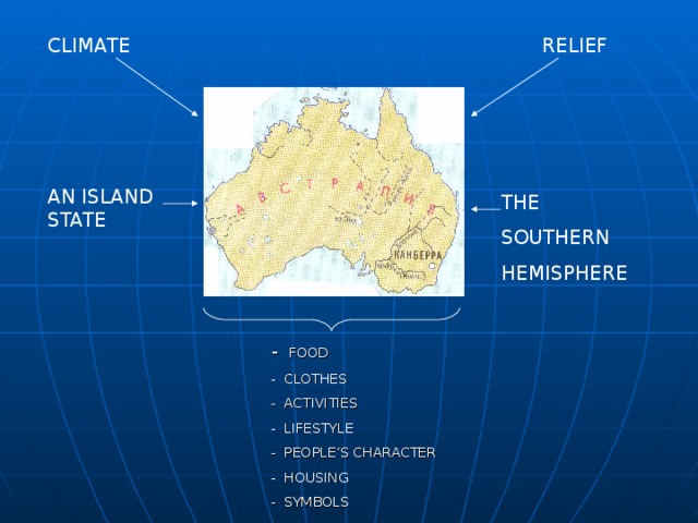 RELIEF CLIMATE AN ISLAND STATE THE SOUTHERN HEMISPHERE  - FOOD  - CLOTHES  - ACTIVITIES  - LIFESTYLE  - PEOPLE’S CHARACTER  - HOUSING  - SYMBOLS