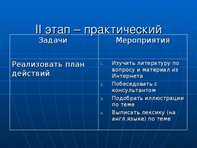 II этап – практический   Задачи Мероприятия Реализовать план действий