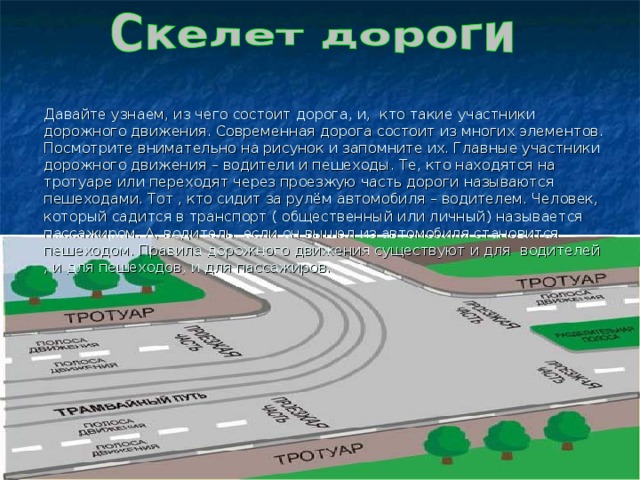 Давайте узнаем, из чего состоит дорога, и, кто такие участники дорожного движения. Современная дорога состоит из многих элементов. Посмотрите внимательно на рисунок и запомните их. Главные участники дорожного движения – водители и пешеходы. Те, кто находятся на тротуаре или переходят через проезжую часть дороги называются пешеходами. Тот , кто сидит за рулём автомобиля – водителем. Человек, который садится в транспорт ( общественный или личный) называется пассажиром. А, водитель, если он вышел из автомобиля становится пешеходом. Правила дорожного движения существуют и для водителей , и для пешеходов, и для пассажиров.