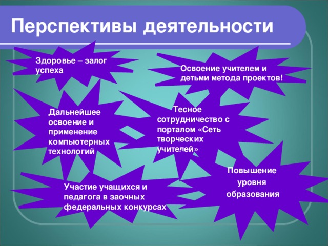 Перспективы деятельности Здоровье – залог успеха Освоение учителем и детьми метода проектов!  Тесное сотрудничество с порталом «Сеть творческих учителей» Дальнейшее освоение и применение компьютерных технологий Повышение уровня образования Участие учащихся и педагога в заочных федеральных конкурсах