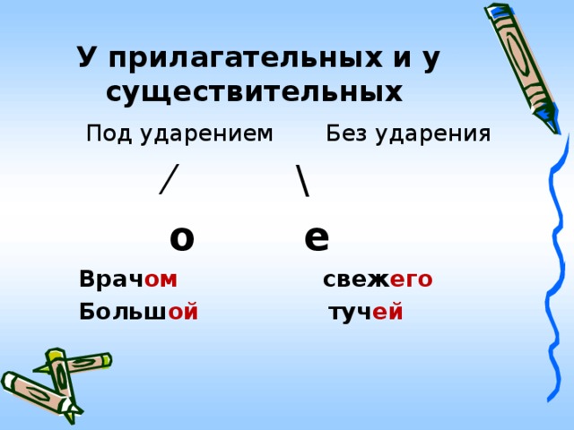 У прилагательных и у существительных   Под ударением Без ударения  ⁄ \  о е  Врач ом свеж его  Больш ой туч ей