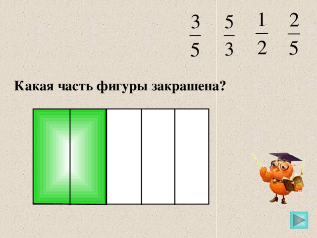 Grid какая часть лучше