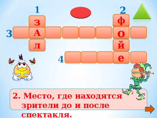 2 1 ф з 3 о А л й е 4 2. Место, где находятся зрители до и после спектакля.