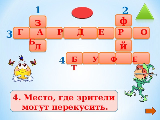 2 1 ф з Г А Р Д Е Р О Б 3  й л  4  Б У Ф Е Т 4. Место, где зрители могут перекусить.