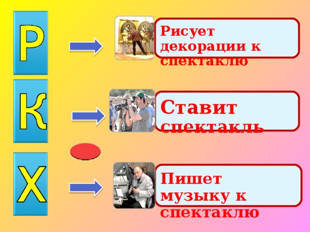 Рисует декорации к спектаклю Ставит спектакль Пишет музыку к спектаклю