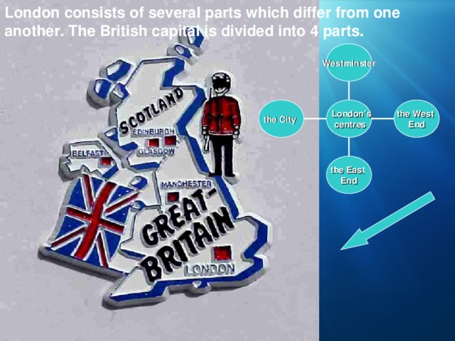 London consists of several parts which differ from one another. The British capital is divided into 4 parts. Westminster the City the West  End  London’s  centres  the East  End