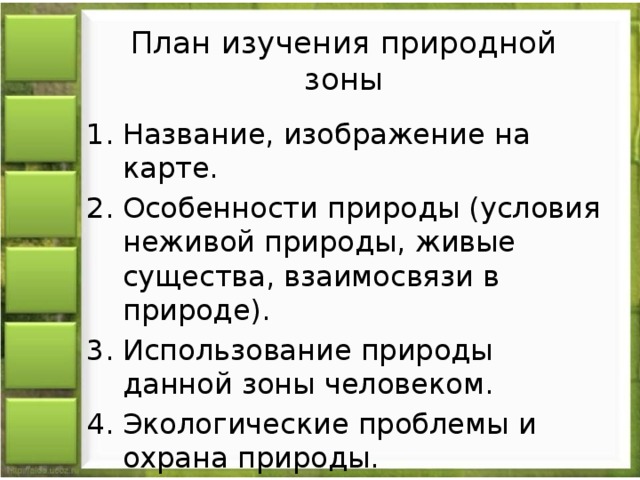 Природные зоны 4 класс конспект