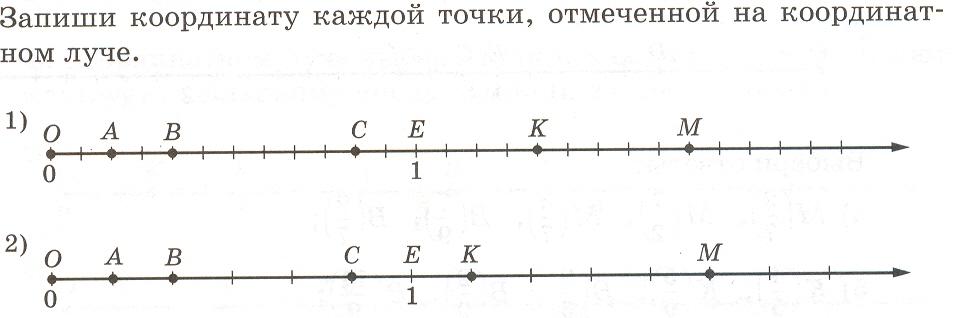 Какие десятичные дроби соответствуют точкам отмеченным на рисунке 12